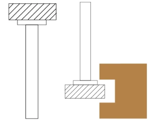 R - Shape