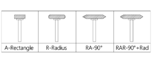 R - Shape