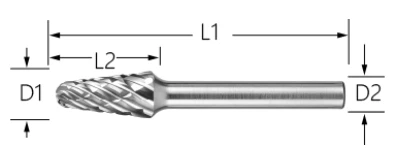 FOR STEEL AND CAST STEEL<br>SHAPE: <em>SL</em>