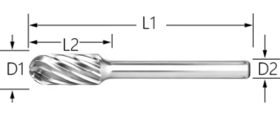 FOR STAINLESS STEEL, TITANIUM ALLOY <br>SHAPE: <em>SC</em>