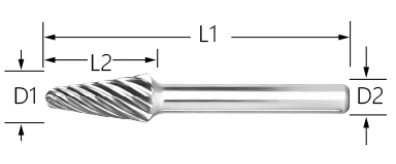 FOR STAINLESS STEEL, TITANIUM ALLOY <br>SHAPE: <em>SL</em>