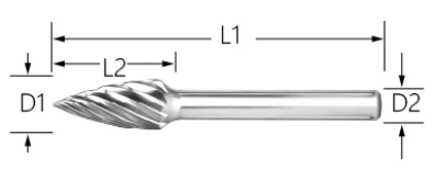 FOR STAINLESS STEEL, TITANIUM ALLOY <br>SHAPE: <em>SG</em>