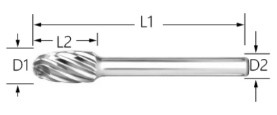 FOR STAINLESS STEEL, TITANIUM ALLOY <br>SHAPE: <em>SE</em>