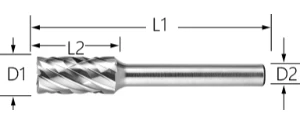 A - Shape