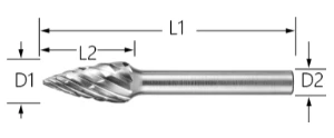 G - Shape