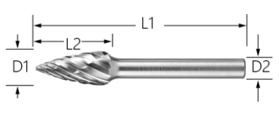 FOR STEEL AND CAST STEEL<br>SHAPE: <em>SG</em>