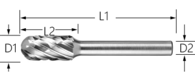 FOR STEEL AND CAST STEEL<br>SHAPE: <em>SC</em>