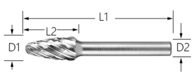 FOR STEEL AND CAST STEEL<br>SHAPE: <em>SF</em>