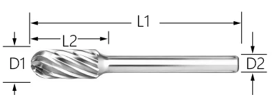 FOR ALUMINUM AND NON-FERROUS METAL <br>SHAPE: <em>SC</em>