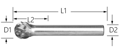 D - Shape