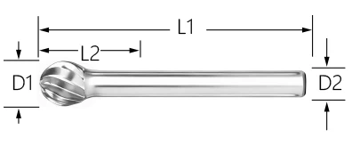 FOR ALUMINUM AND NON-FERROUS METAL <br>SHAPE: <em>SD</em>